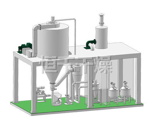 中藥浸膏專(zhuān)用噴霧干燥機